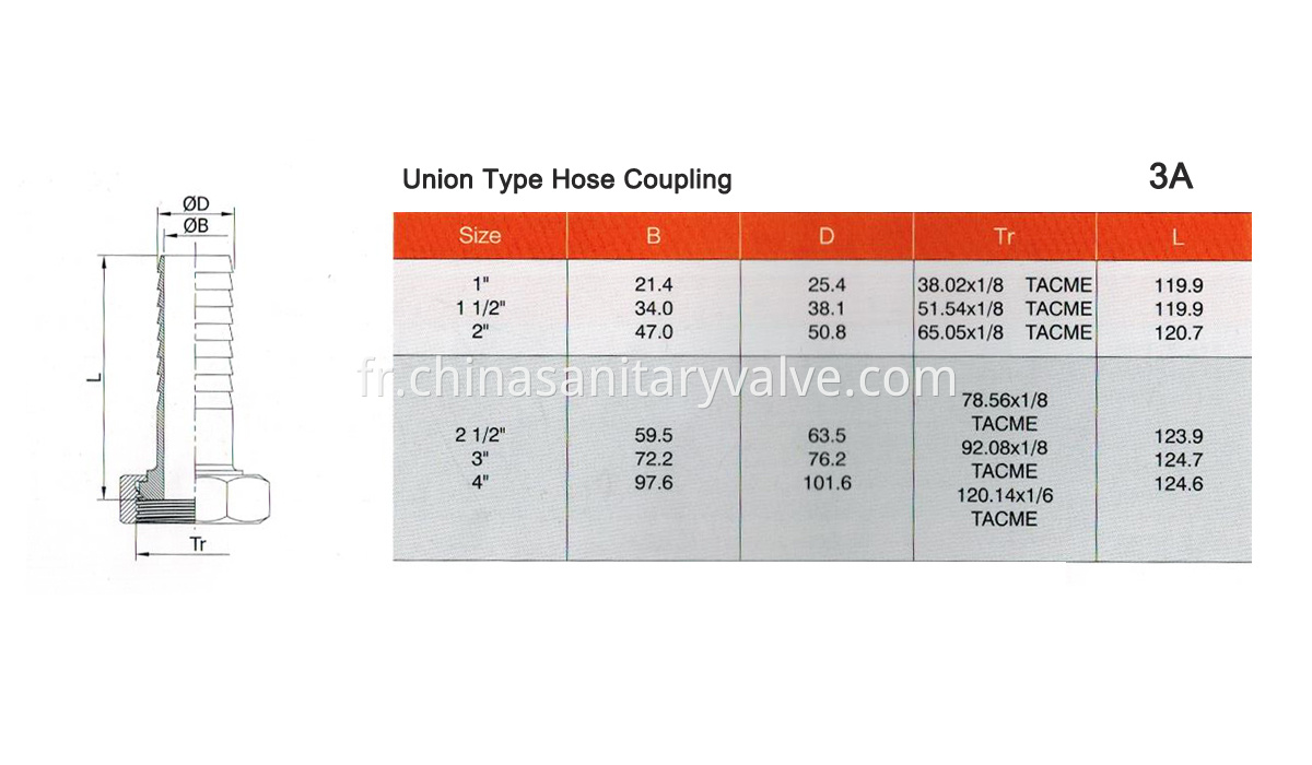 Union Type hose coupling drawing